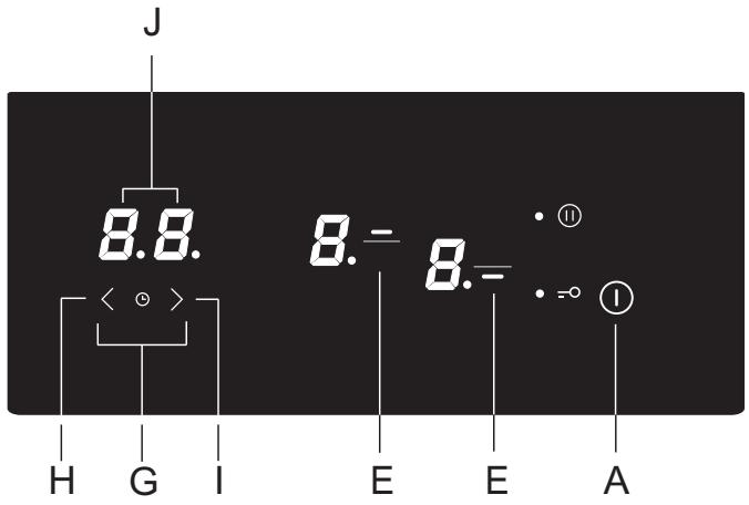 GORENJE IS730BSC - IS730BSC - FONCTIONS DU MINUTEUR - 1