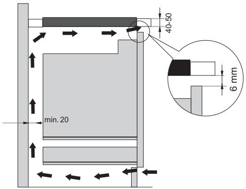 GORENJE IS730BSC - IS730BSC - B Meuble bas avec four - 1