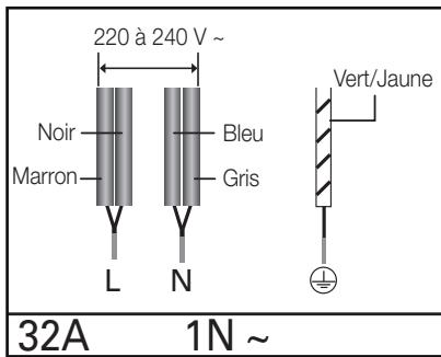 SAMSUNG NZ63H57470K/EF  -  NZ63H57470K/EF - Français - 11 - 1