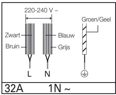SAMSUNG NZ63H57470K/EF - NZ63H57470K/EF - Nederlands - 11 - 1