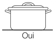 SAMSUNG NZ63H57470K/EF  -  NZ63H57470K/EF - Conseils pour économiser de l'énergie - 2
