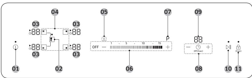 SAMSUNG NZ64N9777GK/E1 - Bedienfeld - 2