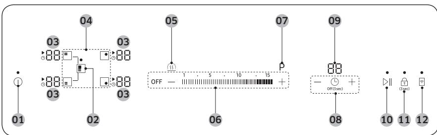 SAMSUNG NZ64N9777GK/E1 - Bedienfeld - 1