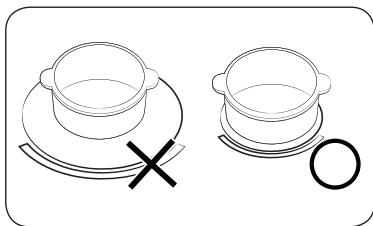SAMSUNG NZ64N9777GK/E1 - Tailles de récipients pour les zones de cuisson à induction - 1