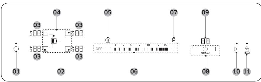 SAMSUNG NZ64N9777GK/E1 - Pannello di controllo - 2