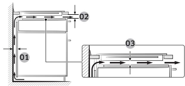 SAMSUNG NZ64N9777GK/E1 - Installazione del piano cottura - 4