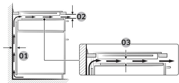 SAMSUNG NZ64N9777GK/E1 - Installation de la table de cuisson - 4