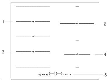 GORENJE IT45SC - IT45SC - Attention! - 1