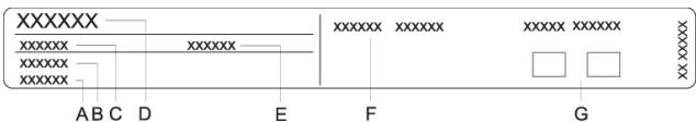 GORENJE IT45SC - IT45SC - Données techniques - 1