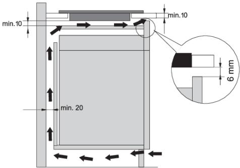 GORENJE IT45SC - IT45SC - Grilles de ventilation dans le meuble de cuisine inférieur - 2