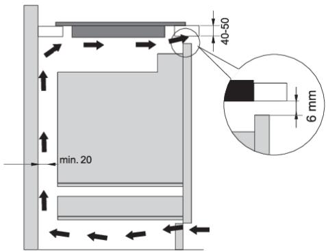 GORENJE IT45SC - IT45SC - Meuble inférieur avec tiroir - 1