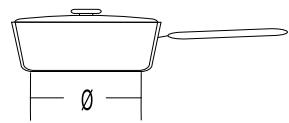 GORENJE IT45SC - IT45SC - Batterie de cuisine pour l'induction - 3