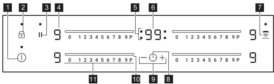 ZANUSSI ZITN644K - BEDIENFELDANORDNUNG - 1
