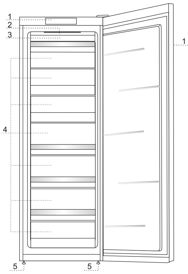 GORENJE FN6192CW - Congélateur à FROID ventille (NO FROST) - 1