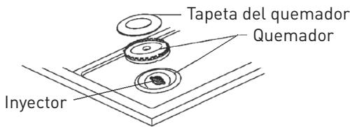 VALBERG TM 4 X EUT  -  TM 4 X EUT - Colocacion de los quemadores - 1