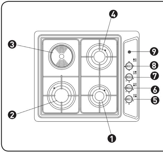 VALBERG TM 4 X EUT  -  TM 4 X EUT - Descripción del aparato - 1