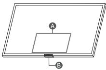 SAMSUNG 85AU7175 - Verwenden des TV-Steuerung - 1