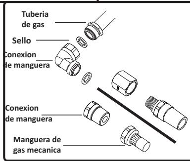 VALBERG GGH 4 VET  -  GGH 4 VET - NO UTILICE NINGUNA LLAMA VIVA PARA COMPROBAR LAS FUGAS DE GAS. - 4