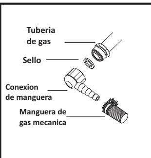 VALBERG GGH 4 VET  -  GGH 4 VET - NO UTILICE NINGUNA LLAMA VIVA PARA COMPROBAR LAS FUGAS DE GAS. - 2