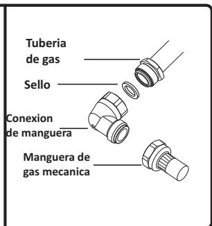 VALBERG GGH 4 VET  -  GGH 4 VET - NO UTILICE NINGUNA LLAMA VIVA PARA COMPROBAR LAS FUGAS DE GAS. - 3