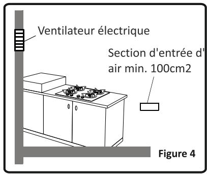 VALBERG GGH 4 VET - GGH 4 VET - Évacuation des gaz brûlés - 2