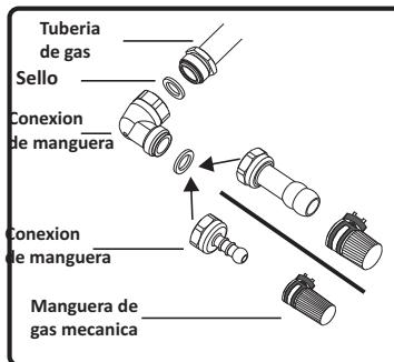 VALBERG GGH 4 VET  -  GGH 4 VET - NO UTILICE NINGUNA LLAMA VIVA PARA COMPROBAR LAS FUGAS DE GAS. - 1