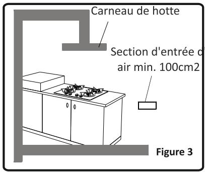 VALBERG GGH 4 VET - GGH 4 VET - Évacuation des gaz brûlés - 1