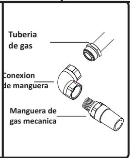 VALBERG GGH 4 VET  -  GGH 4 VET - NO UTILICE NINGUNA LLAMA VIVA PARA COMPROBAR LAS FUGAS DE GAS. - 5