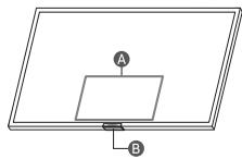 SAMSUNG QE43Q68A  -  QE55Q68A - Utilisation du contrôleur TV - 1