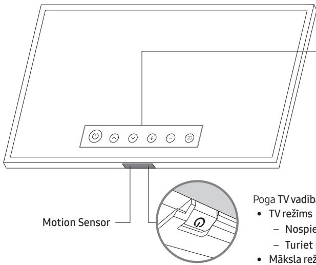 SAMSUNG THE FRAME QE49LS03RAUXXC - Funkcjjas TV vadibas icerice izmantošana - 1