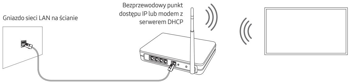 SAMSUNG THE FRAME QE49LS03RAUXXC - Połaczenia sieciowe — bezprzewodowe - 1