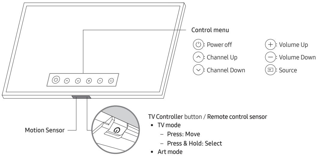 SAMSUNG THE FRAME QE49LS03RAUXXC - Using the TV Controller - 1