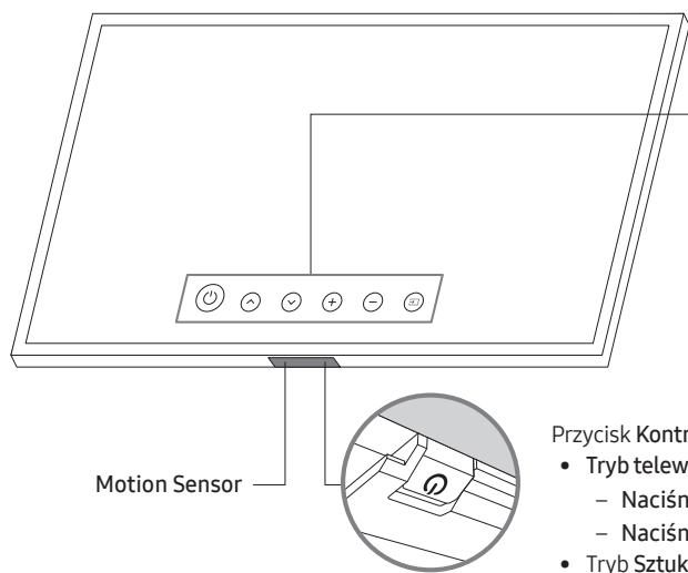 SAMSUNG THE FRAME QE49LS03RAUXXC - Korzystanie z funkcji Kontroler telewizora - 1