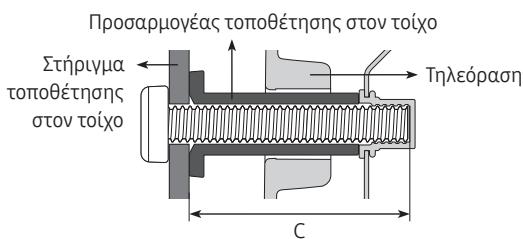 SAMSUNG THE FRAME QE49LS03RAUXXC - Toioθετηση της τηλεόρασης σε τοίχο - 6