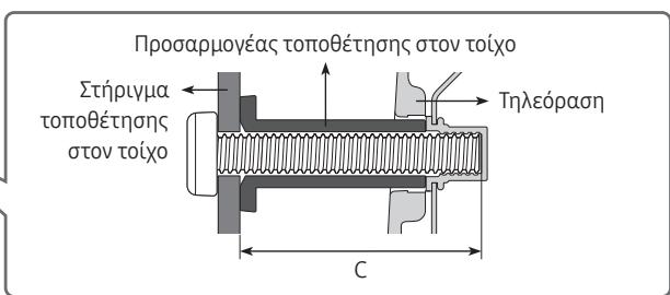 SAMSUNG THE FRAME QE49LS03RAUXXC - Toioθετηση της τηλεόρασης σε τοίχο - 5