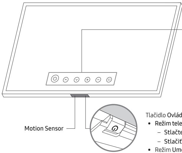 SAMSUNG THE FRAME QE49LS03RAUXXC - Používanie príručky Ovládač televízora - 1