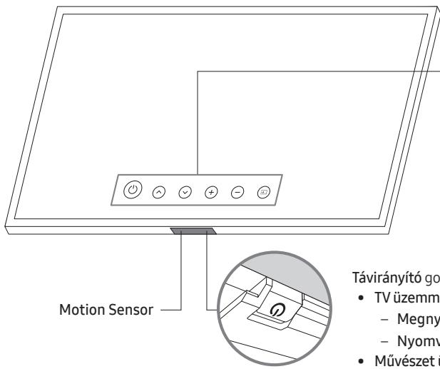 SAMSUNG THE FRAME QE49LS03RAUXXC - Az Távirányító használata - 1