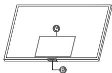 SAMSUNG QE55Q80A - Bruke TV-kontroll - 1