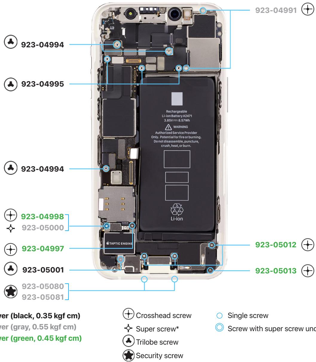 APPLE 12 MINI - Warning - 1