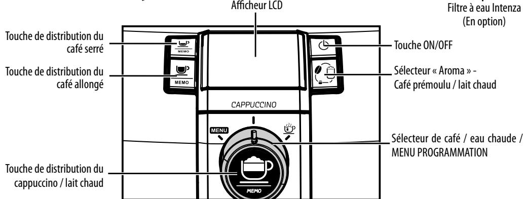 SAECO SYNTIA HD8838 - En cas d'incendie - 9