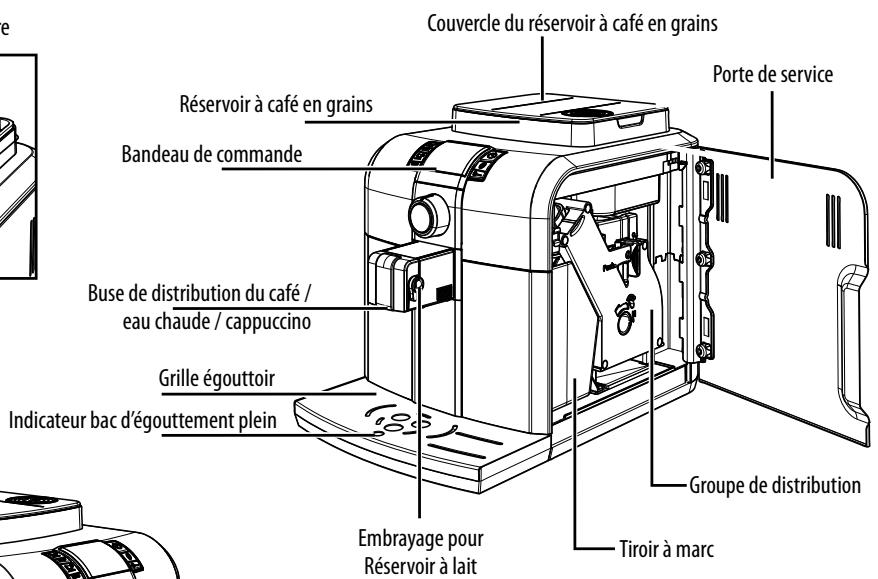 SAECO SYNTIA HD8838 - En cas d'incendie - 2