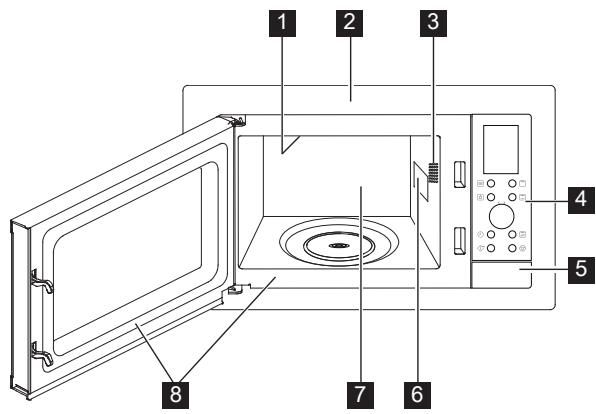 FAURE FMSN4DX + - MICROWAVE OVEN - 1