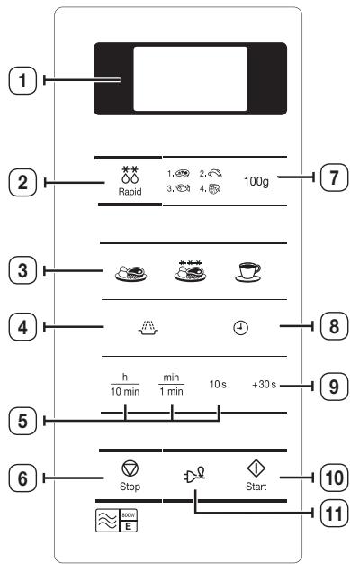 SAMSUNG ME731K-B - CONTROL PANEL (ME731K, ME732K, ME733K) - 1