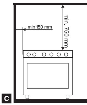 GLEM GM96CVIX - INSTALLATION (fig. 14) - 5
