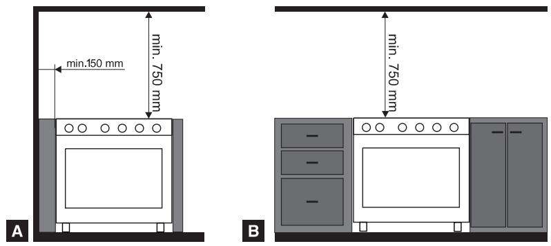 GLEM GM96CVIX - INSTALLATION (fig. 14) - 4