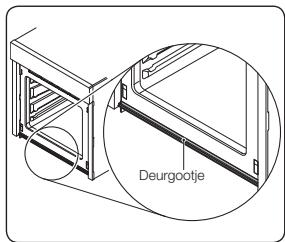 SAMSUNG NV6783BGESR/EF - Deurgootje - 1