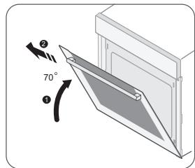 SAMSUNG NV6783BGESR/EF - DEUR VERWIJDEREN - 3