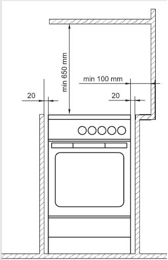 GORENJE K634XH - Installation de l'appareil - 1