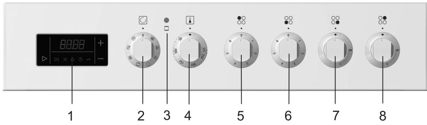 GORENJE K634XH - Description de l'appareil - 3