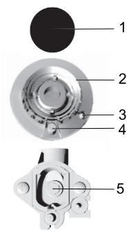 GORENJE K634XH - Conseils sur l'utilisation des récipients - 1